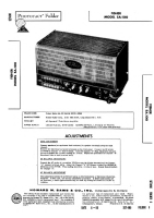 Fisher SA-100 - Service Manual